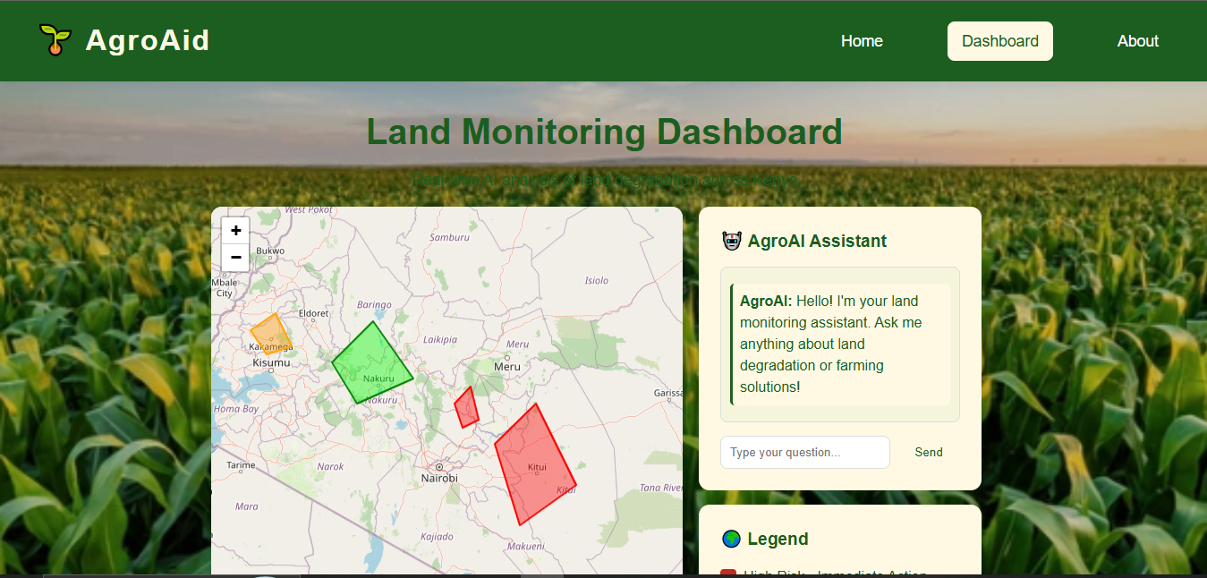 AgroAid Land Monitoring Dashboard