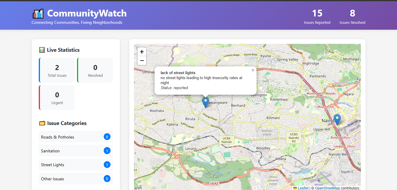 CommunityWatch Platform Dashboard